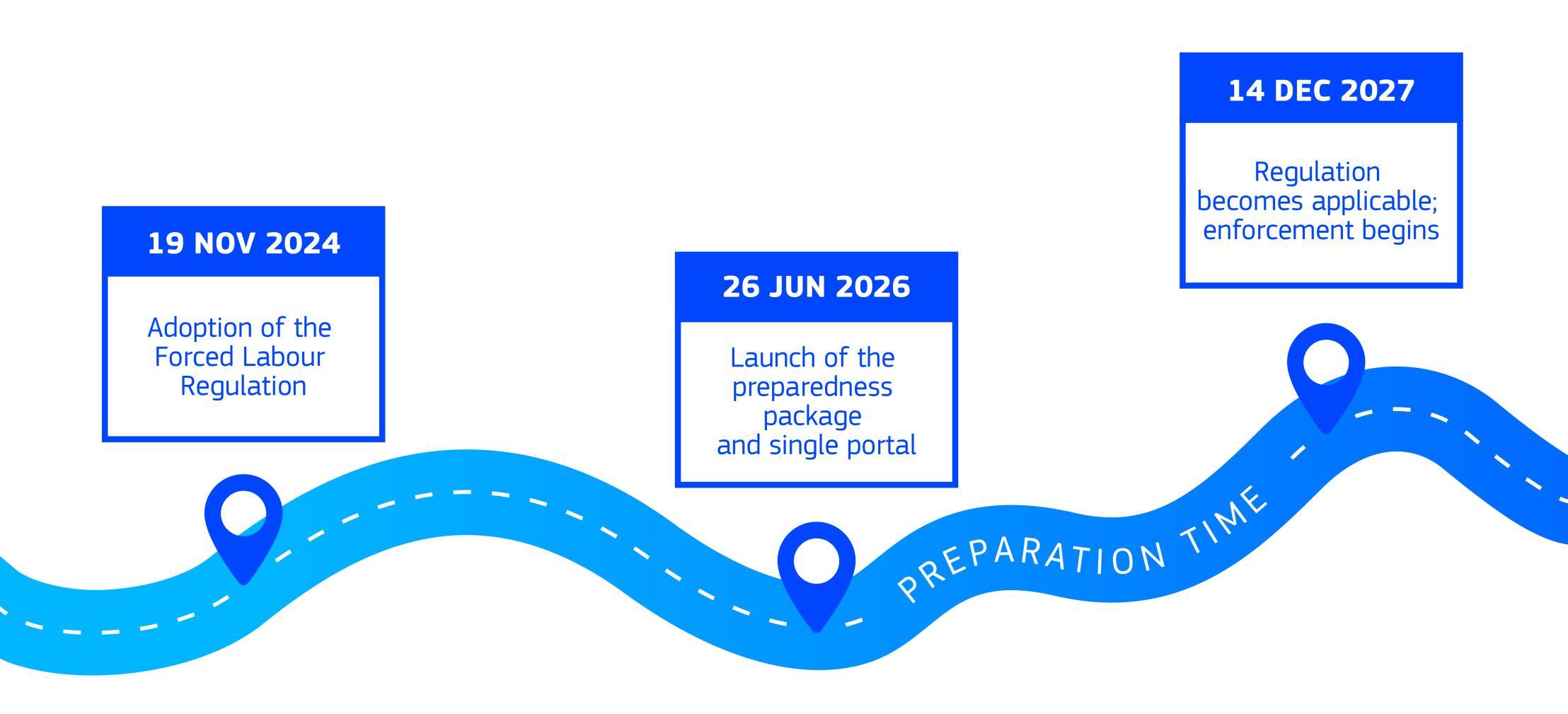 Forced Labour_Web Visuals_Timeline_V2_Timeline V2.jpg